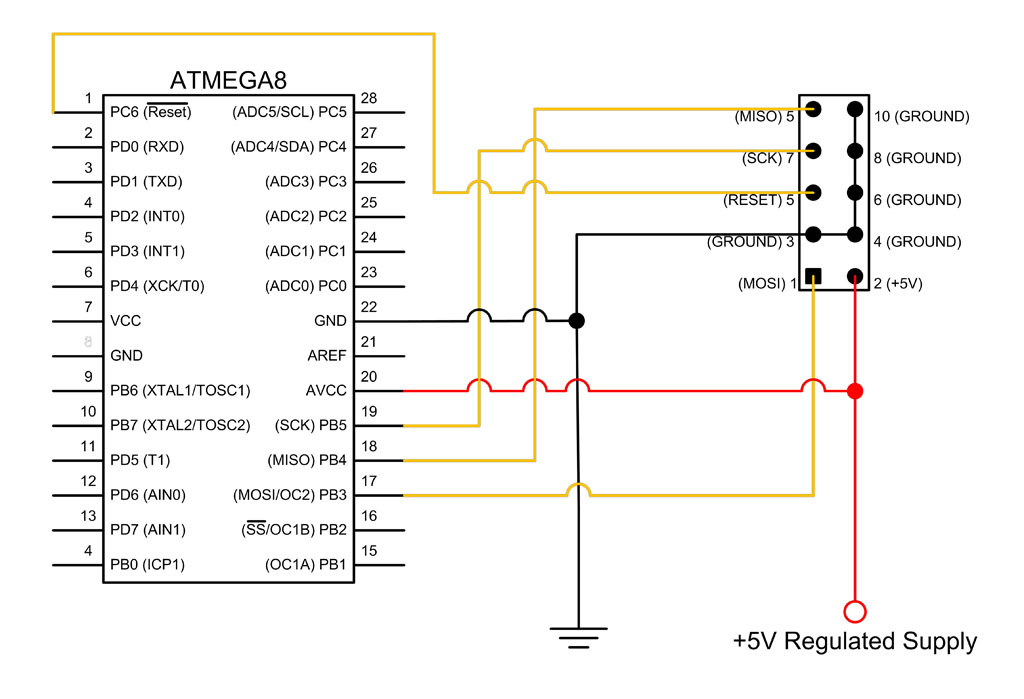 ATmega8 wired to AVRISP