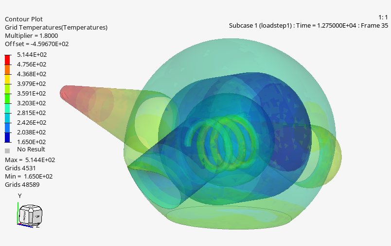 FEA - Turducken Cooking Device